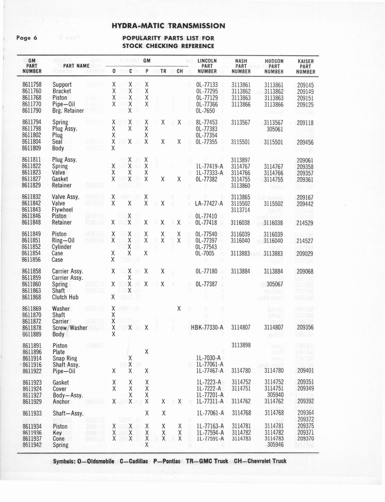 n_Auto Trans Parts Catalog A-3010 257.jpg
